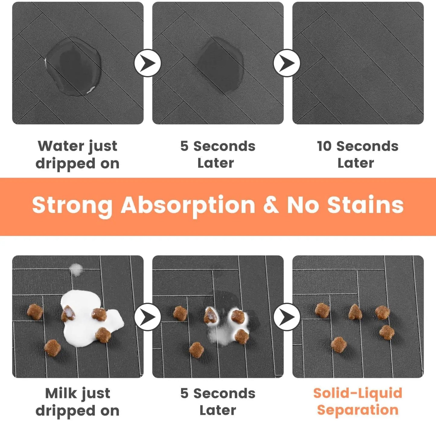 Waterproof Rubber Mat For Food and Water Bowl