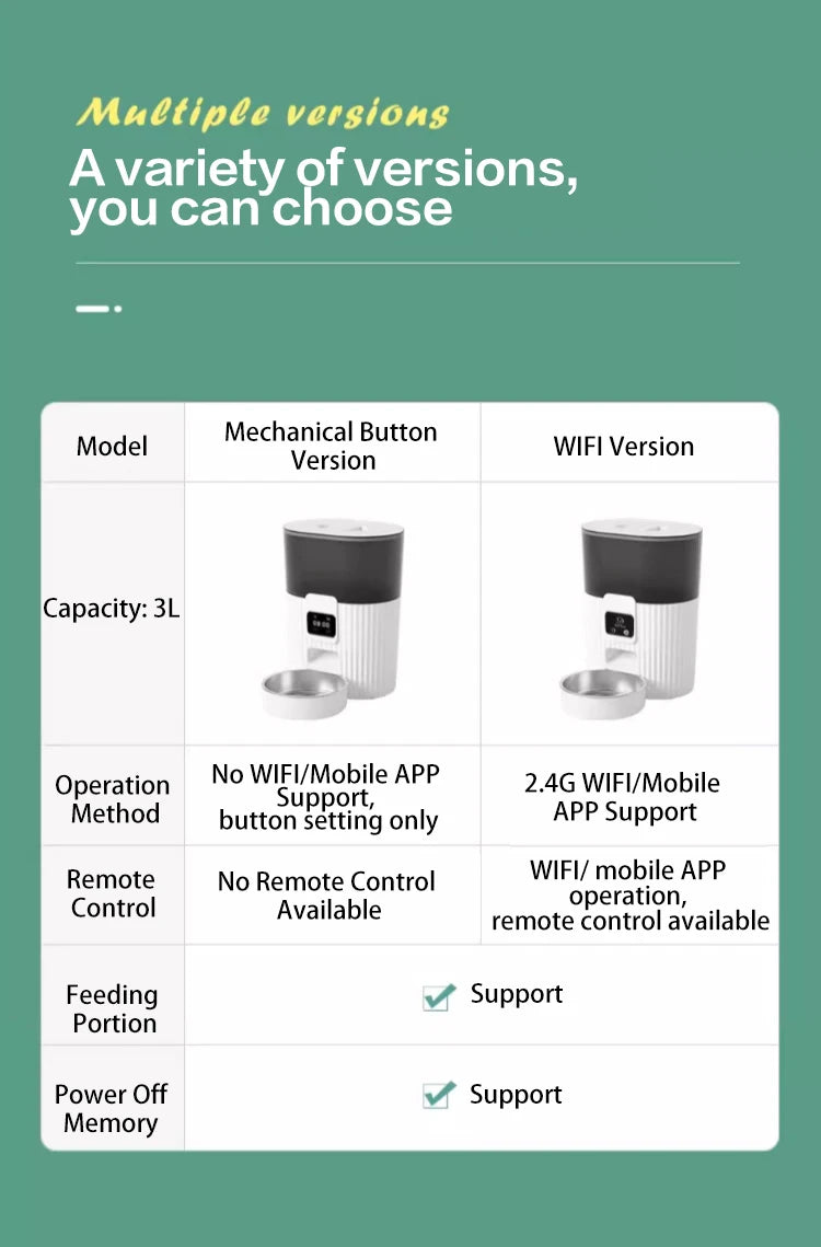 Automatic WIFI Feeder