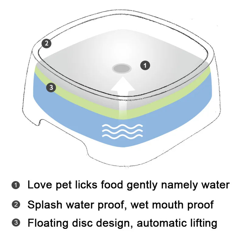 Anti-Spill Water Bowl