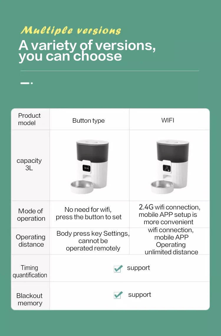 Automatic WIFI Feeder