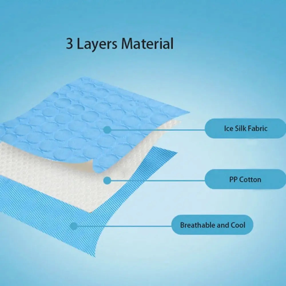 Cool Ice Pet Cooling Mat