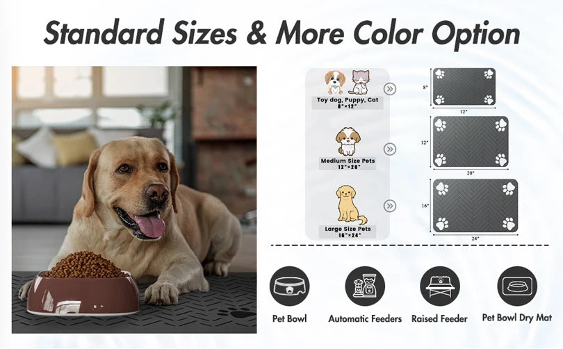 Pet Feeding Absorbent Mat