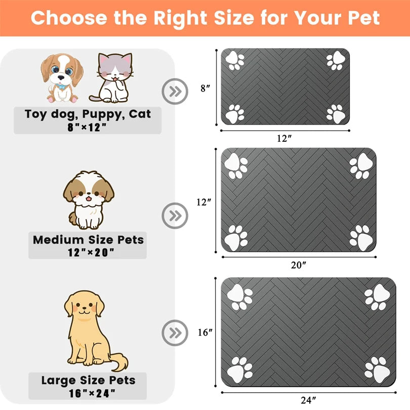 Pet Feeding Absorbent Mat