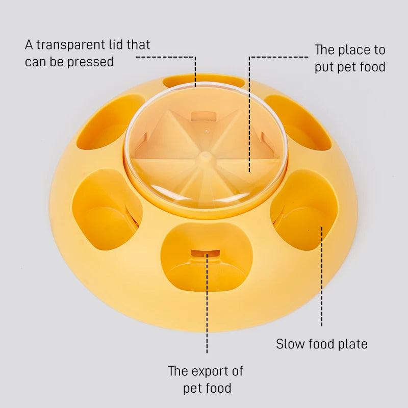 Press Feeder, Smart Interactive Feeder