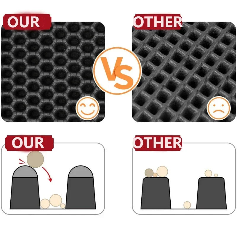 Cat Litter Double Layer Mat